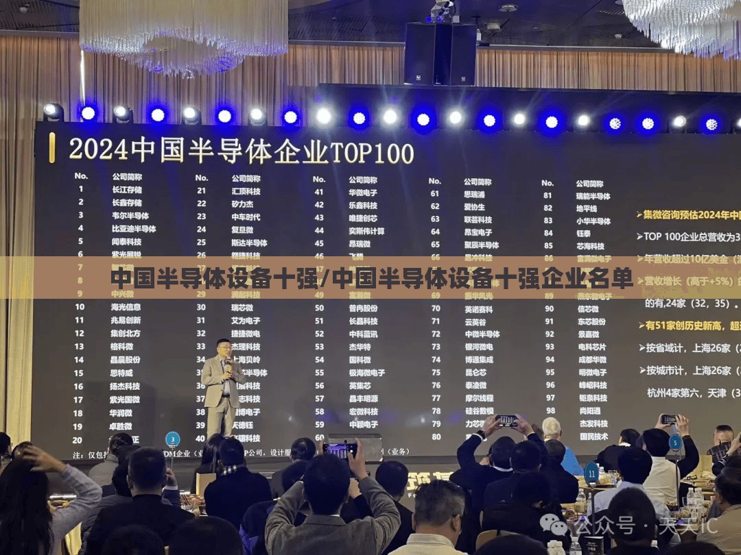 中国半导体设备十强/中国半导体设备十强企业名单