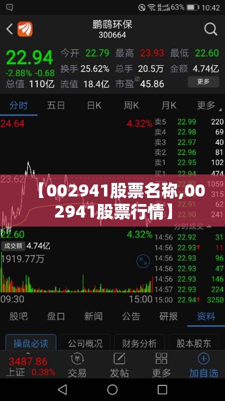 【002941股票名称,002941股票行情】