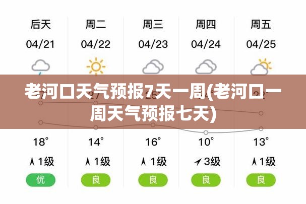 老河口天气预报7天一周(老河口一周天气预报七天)
