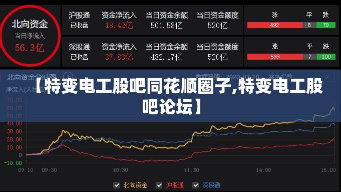【特变电工股吧同花顺圈子,特变电工股吧论坛】