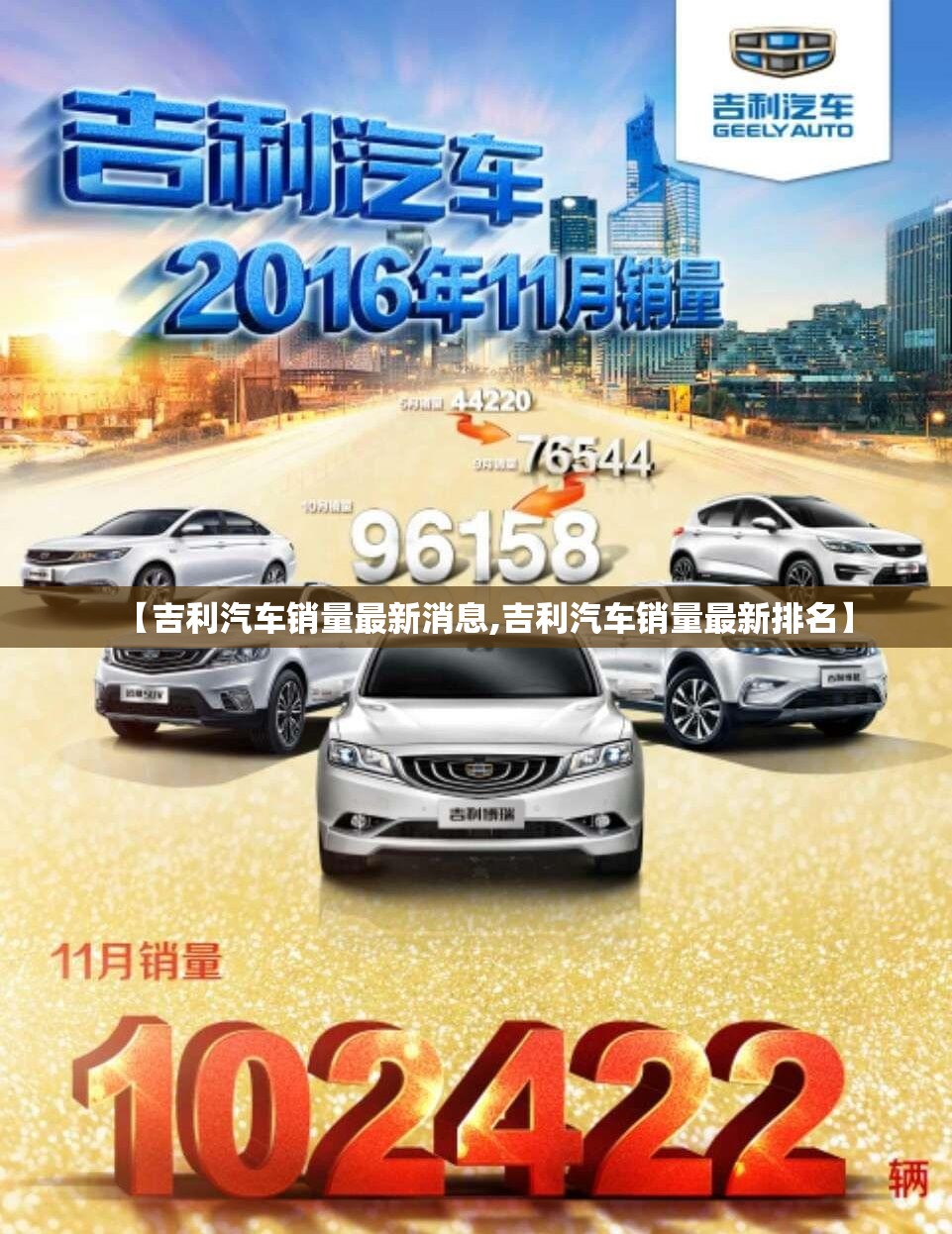 【吉利汽车销量最新消息,吉利汽车销量最新排名】
