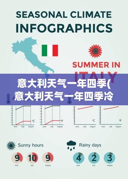 意大利天气一年四季(意大利天气一年四季冷吗)