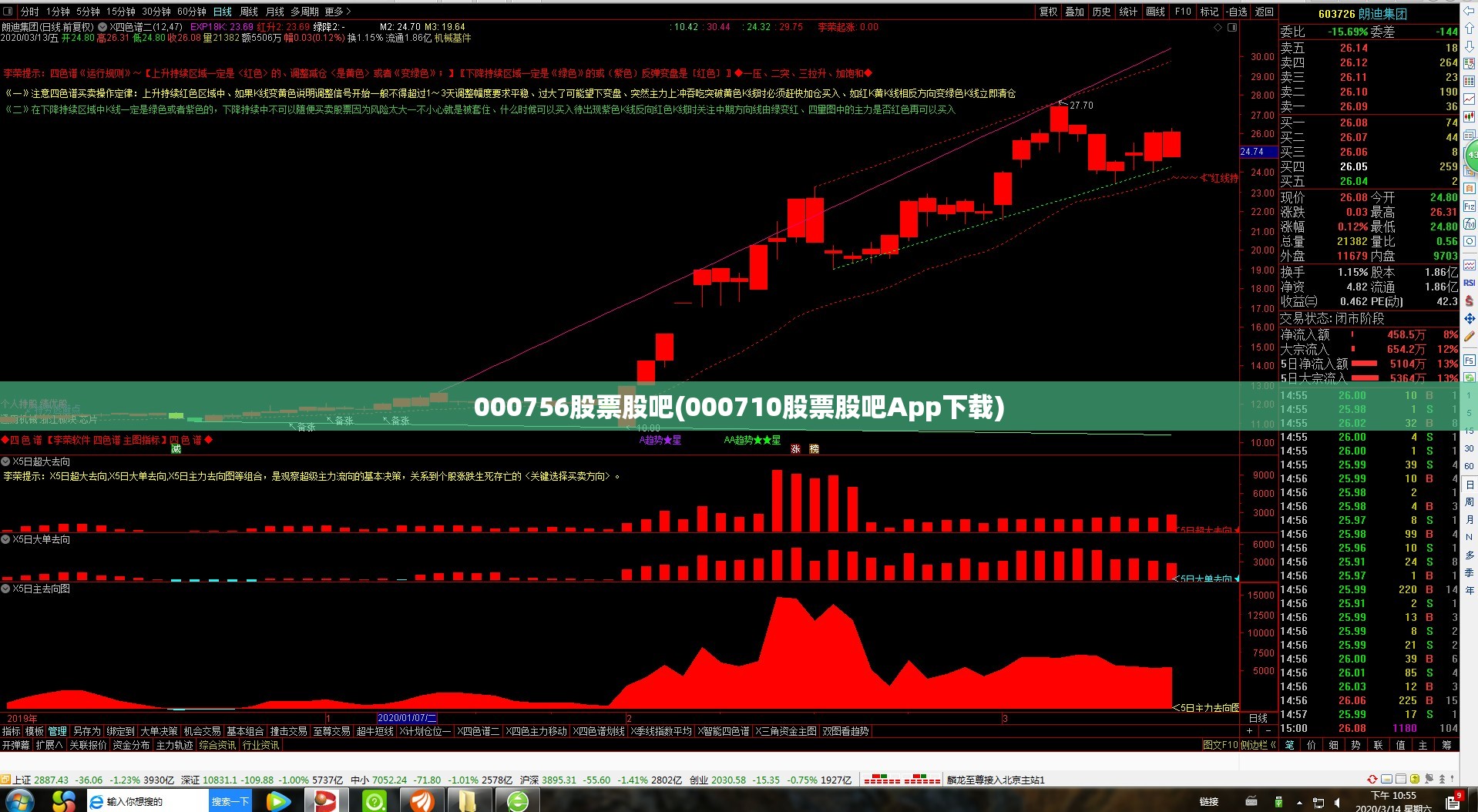 000756股票股吧(000710股票股吧App下载)