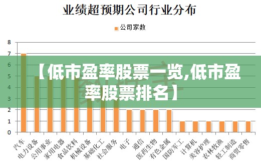 【低市盈率股票一览,低市盈率股票排名】 【低市盈率股票一览,低市盈率股票排名】