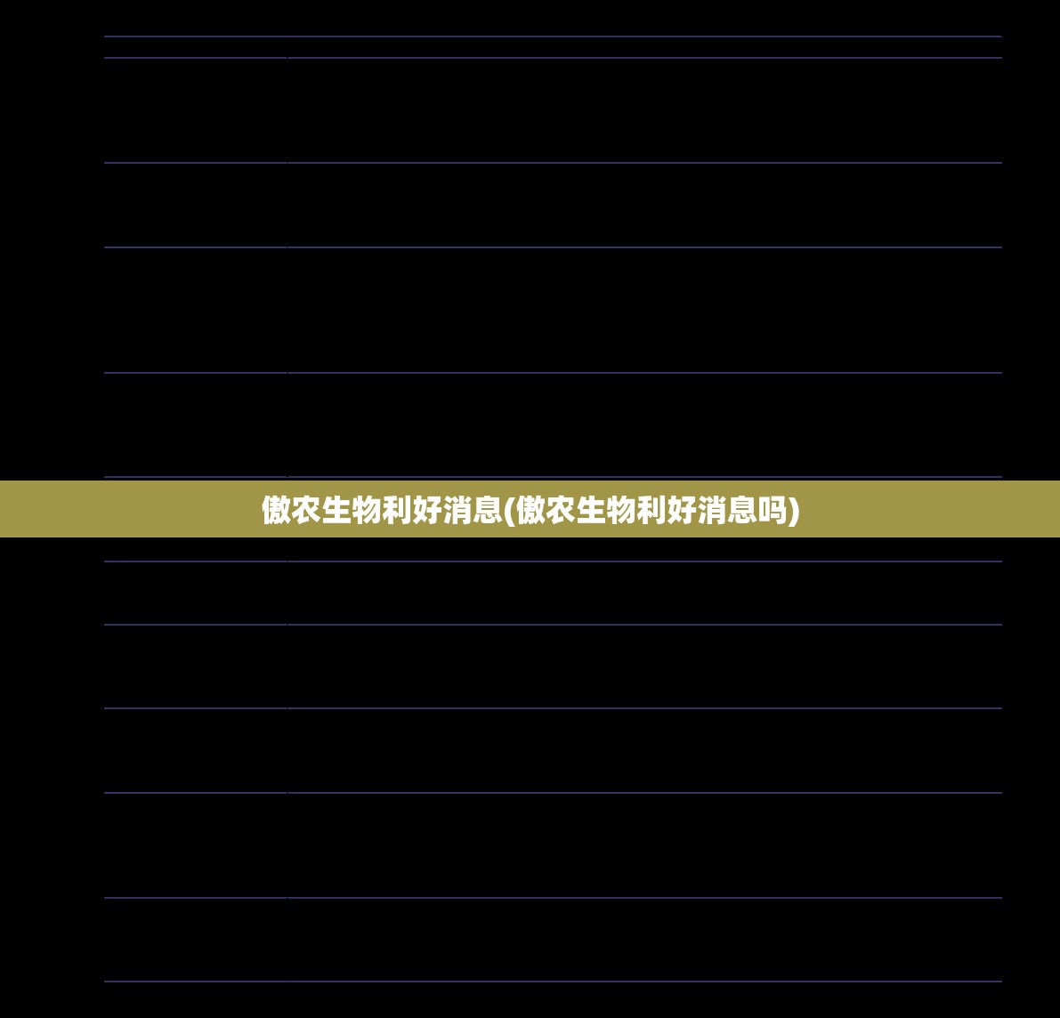 傲农生物利好消息(傲农生物利好消息吗) 傲农生物利好消息(傲农生物利好消息吗)