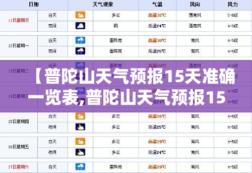 【普陀山天气预报15天准确一览表,普陀山天气预报15天日历查询表】