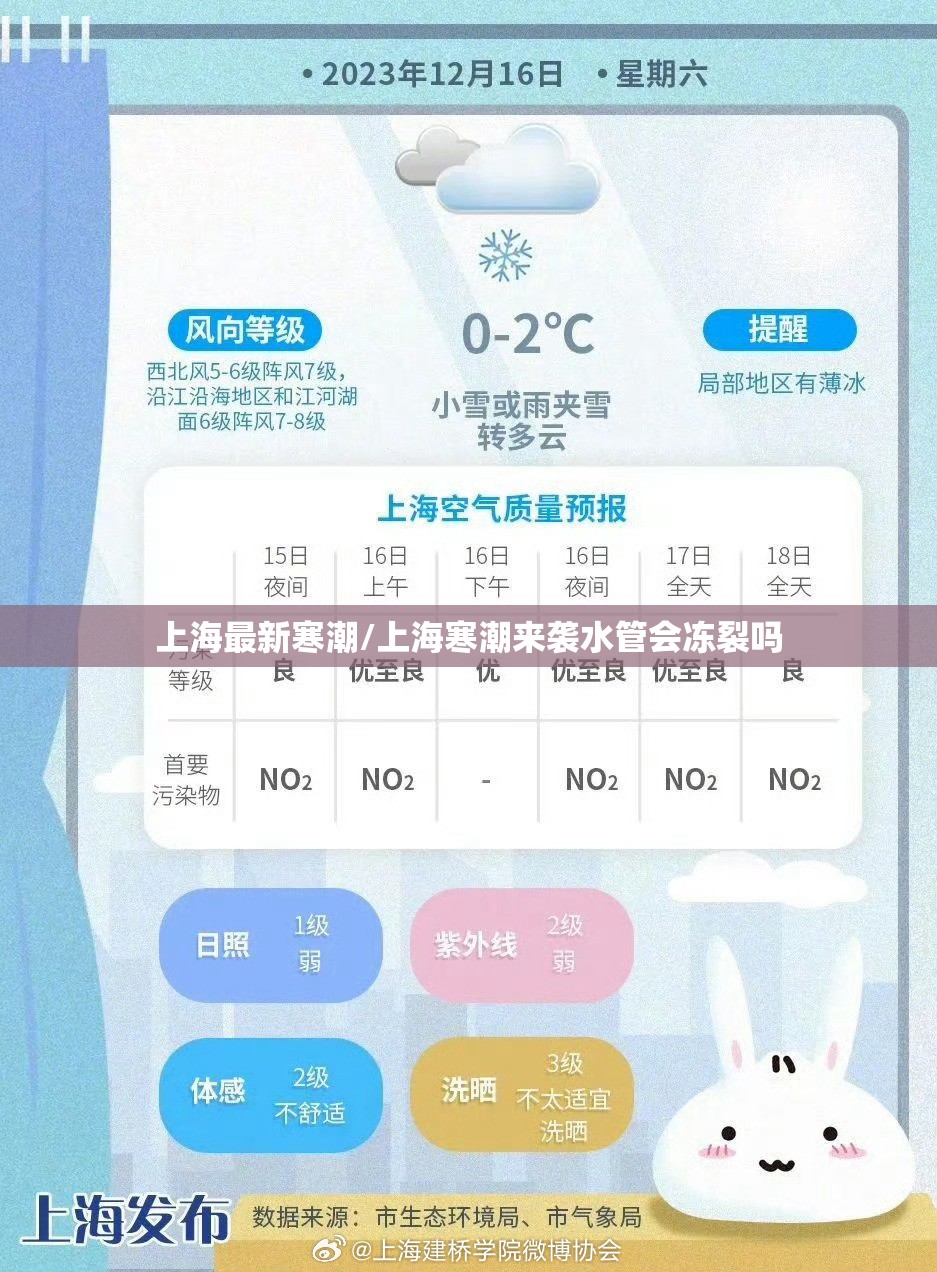 上海最新寒潮/上海寒潮来袭水管会冻裂吗