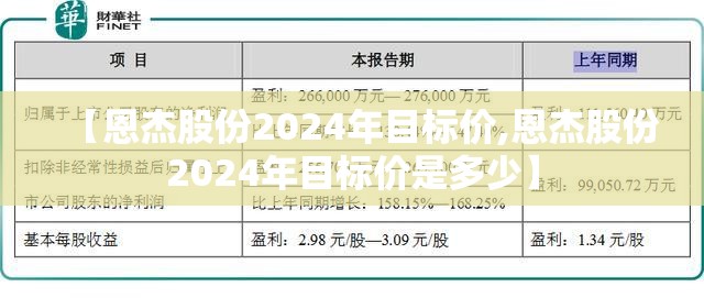 【恩杰股份2024年目标价,恩杰股份2024年目标价是多少】