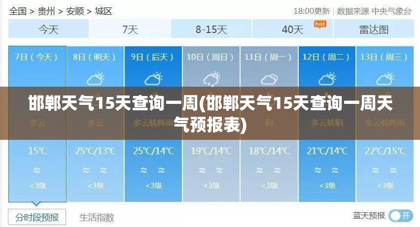 邯郸天气15天查询一周(邯郸天气15天查询一周天气预报表)