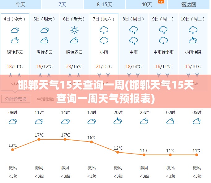 邯郸天气15天查询一周(邯郸天气15天查询一周天气预报表)