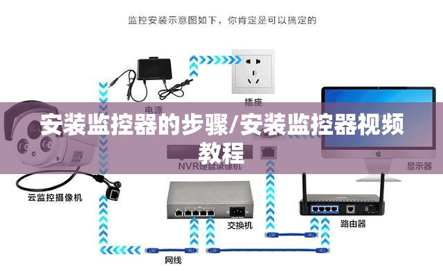 安装监控器的步骤/安装监控器视频教程
