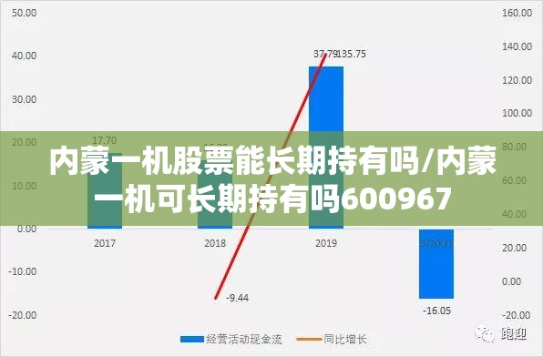 内蒙一机股票能长期持有吗/内蒙一机可长期持有吗600967