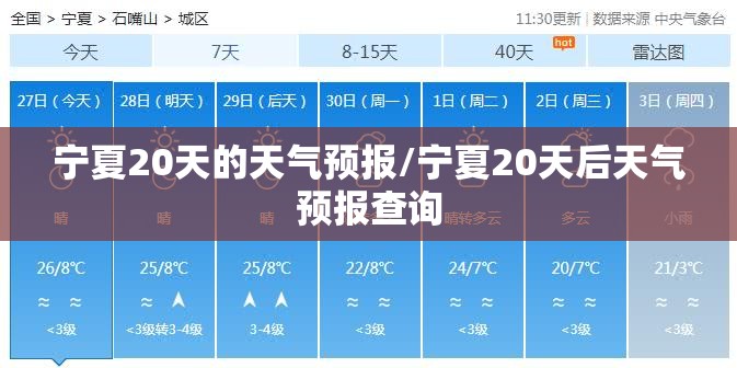 宁夏20天的天气预报/宁夏20天后天气预报查询