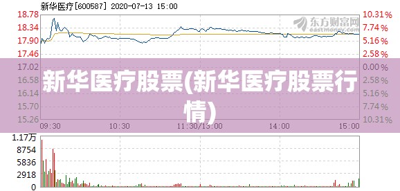 新华医疗股票(新华医疗股票行情)