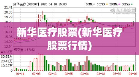 新华医疗股票(新华医疗股票行情)