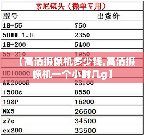 【高清摄像机多少钱,高清摄像机一个小时几g】