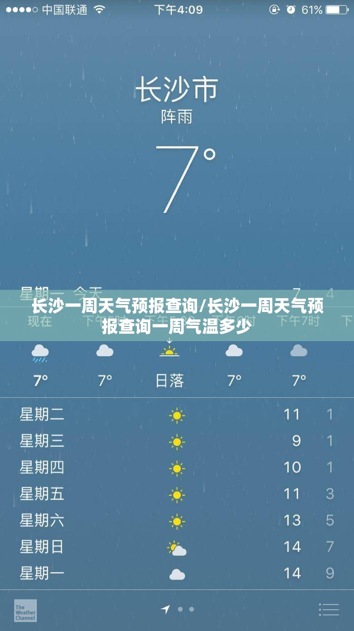 长沙一周天气预报查询/长沙一周天气预报查询一周气温多少
