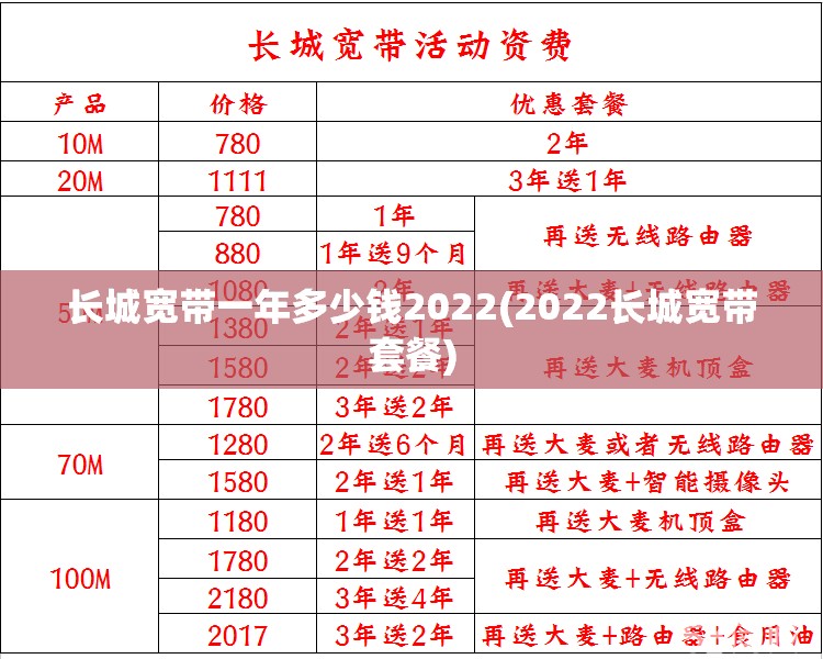 长城宽带一年多少钱2022(2022长城宽带套餐)