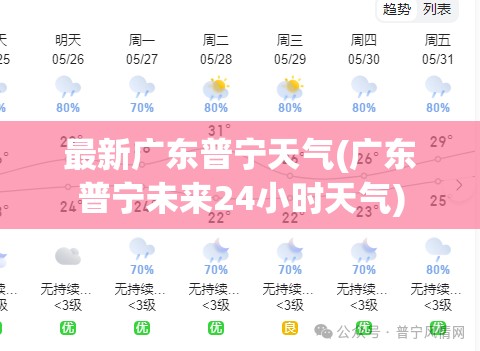 最新广东普宁天气(广东普宁未来24小时天气) 最新广东普宁天气(广东普宁未来24小时天气)