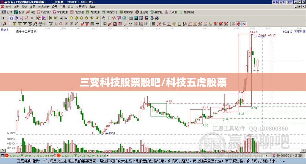 三变科技股票股吧/科技五虎股票 三变科技股票股吧/科技五虎股票