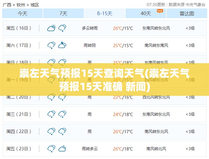 崇左天气预报15天查询天气(崇左天气预报15天准确 新闻)