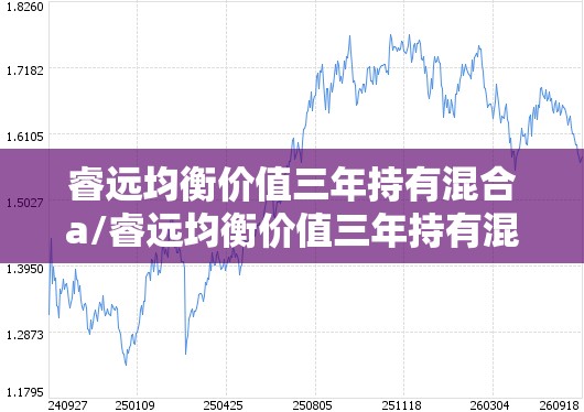 睿远均衡价值三年持有混合a/睿远均衡价值三年持有混合A 天天基金