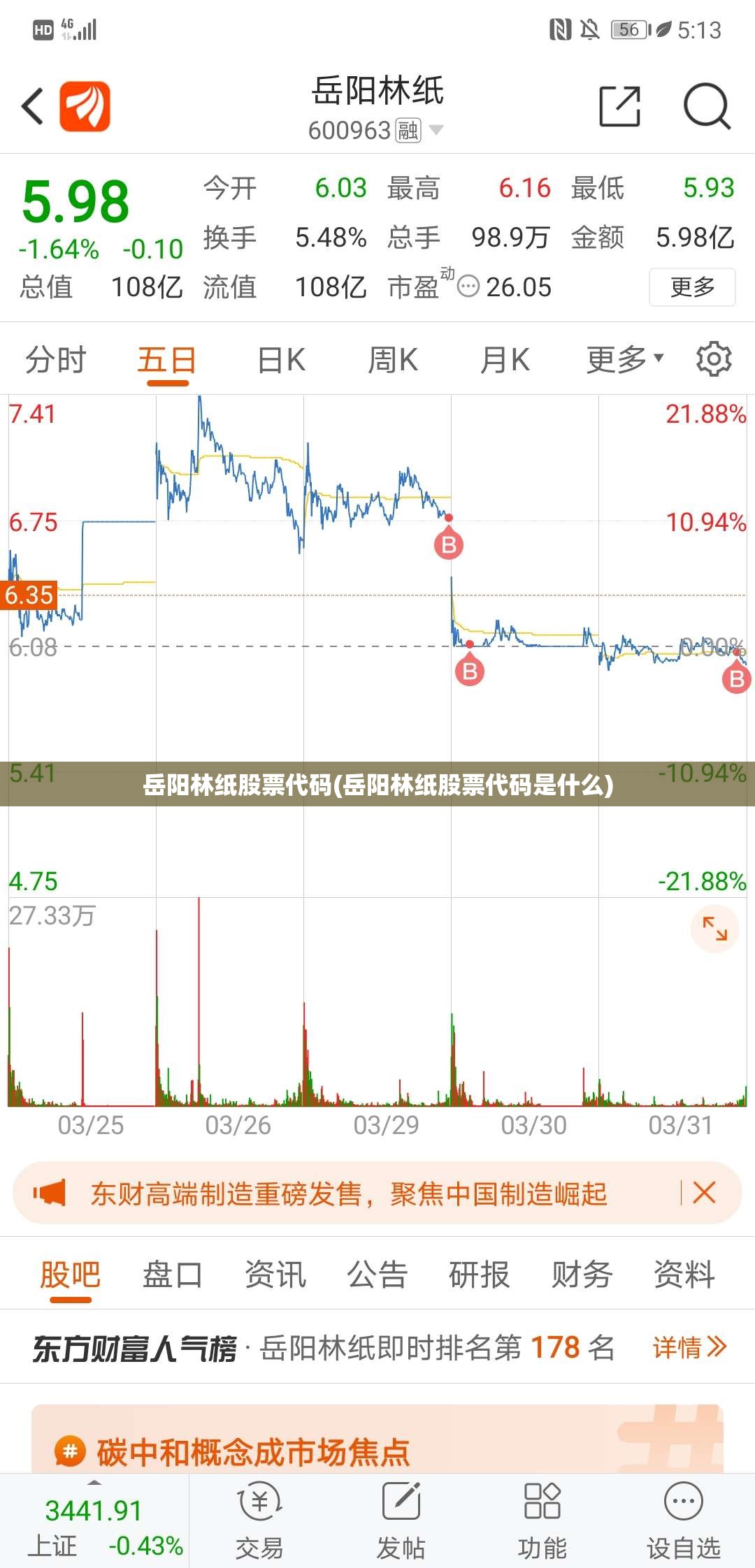 岳阳林纸股票代码(岳阳林纸股票代码是什么)