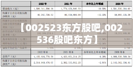 【002523东方股吧,002536股吧东方】 【002523东方股吧,002536股吧东方】