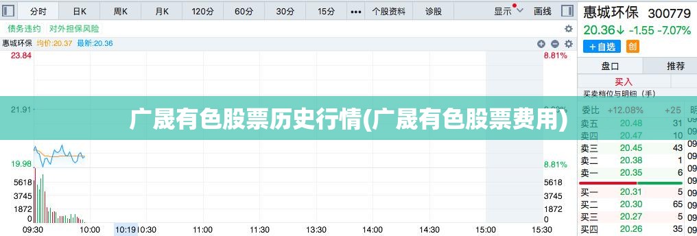 【户县一周天气预报最新,户县一周天气预报最新情况】 【户县一周天气预报最新,户县一周天气预报最新情况】