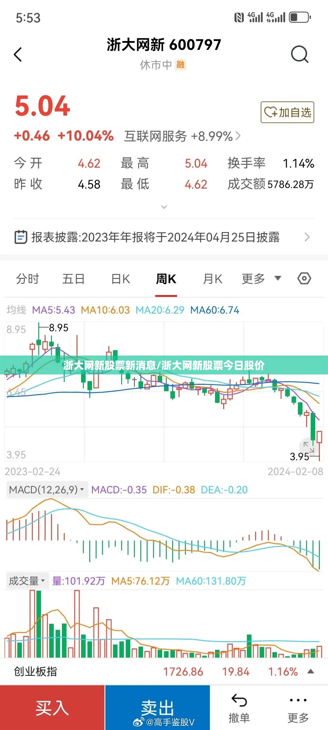 浙大网新股票新消息/浙大网新股票今日股价