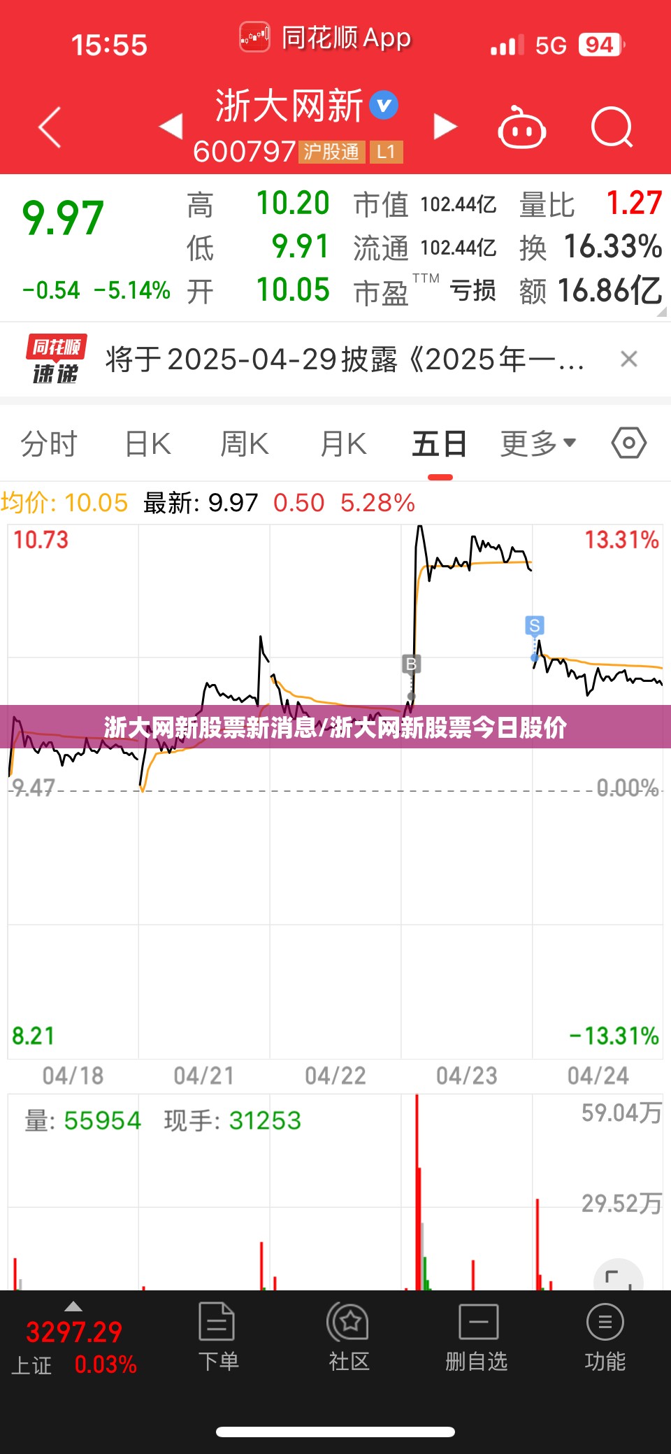 浙大网新股票新消息/浙大网新股票今日股价