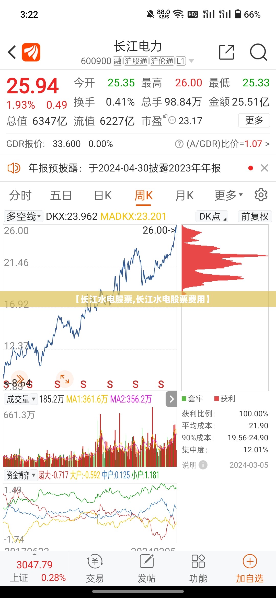 【长江水电股票,长江水电股票费用】