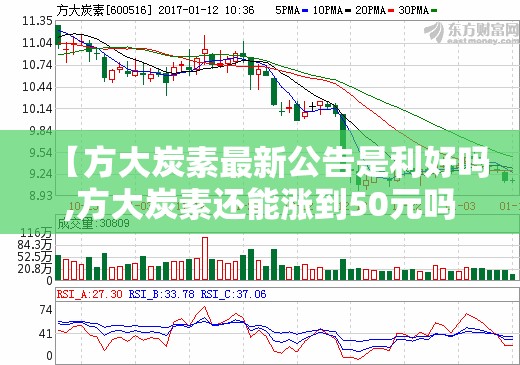 【方大炭素最新公告是利好吗,方大炭素还能涨到50元吗】 【方大炭素最新公告是利好吗,方大炭素还能涨到50元吗】