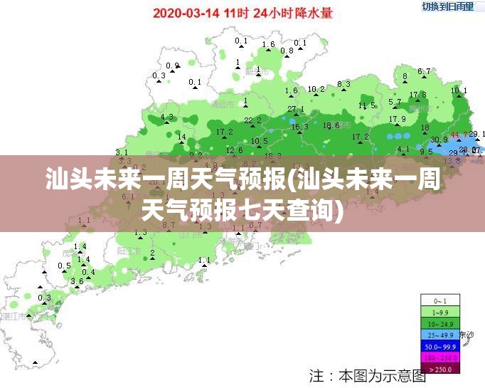 汕头未来一周天气预报(汕头未来一周天气预报七天查询)
