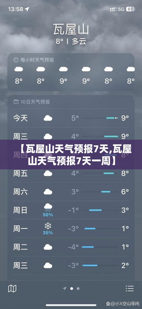 【瓦屋山天气预报7天,瓦屋山天气预报7天一周】