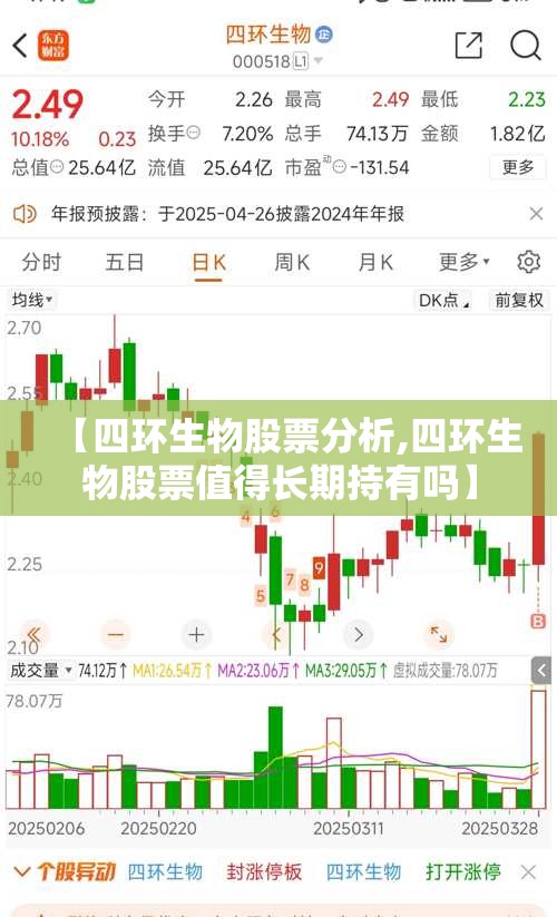 【四环生物股票分析,四环生物股票值得长期持有吗】