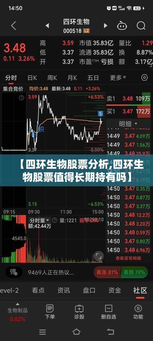 【四环生物股票分析,四环生物股票值得长期持有吗】