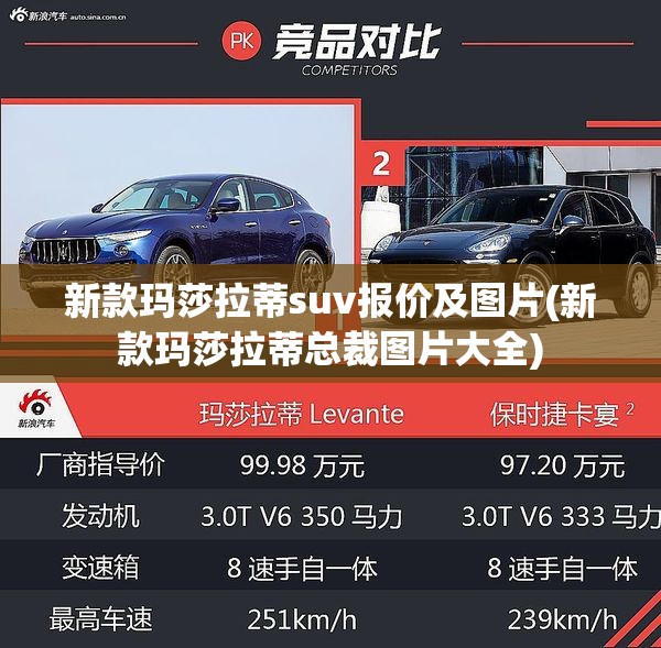 新款玛莎拉蒂suv报价及图片(新款玛莎拉蒂总裁图片大全)