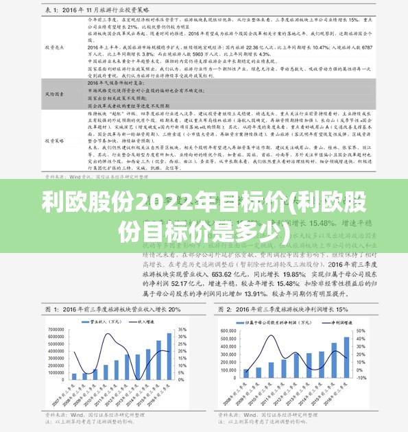 利欧股份2022年目标价(利欧股份目标价是多少)