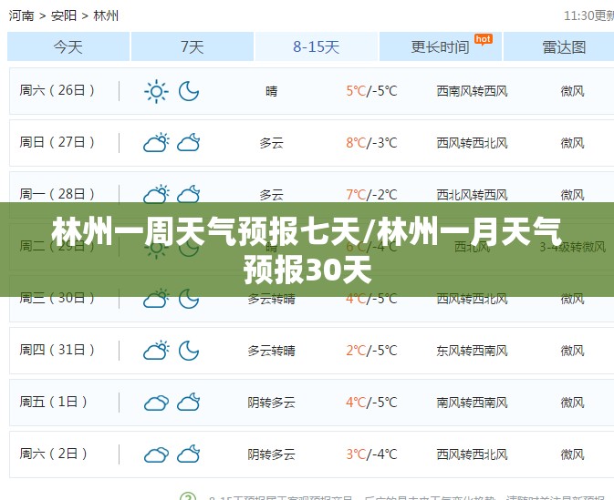 林州一周天气预报七天/林州一月天气预报30天