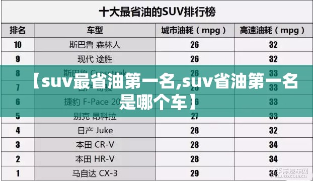 【suv最省油第一名,suv省油第一名是哪个车】