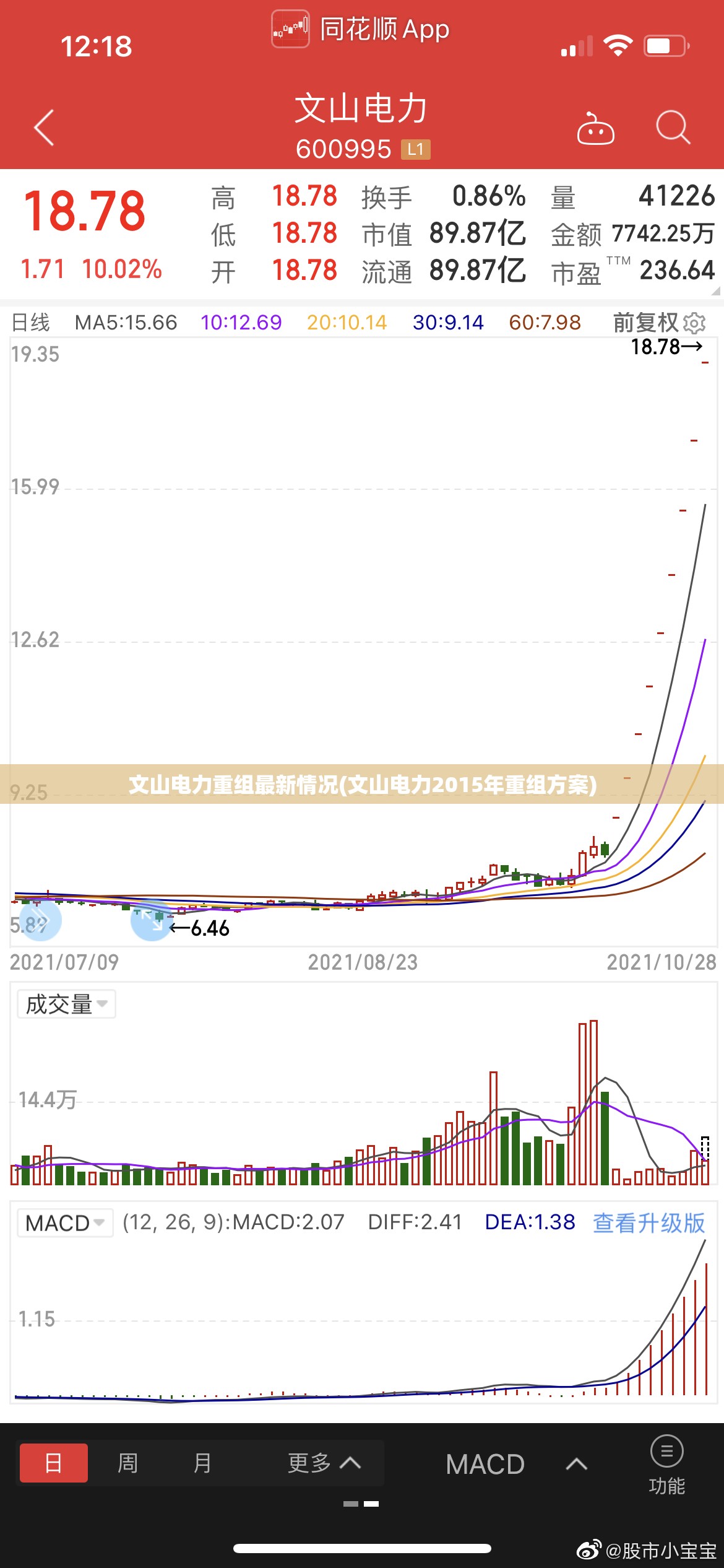 文山电力重组最新情况(文山电力2015年重组方案)