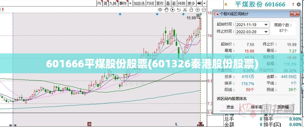 601666平煤股份股票(601326秦港股份股票)