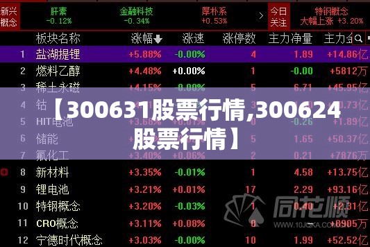 【300631股票行情,300624股票行情】