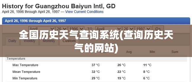 全国历史天气查询系统(查询历史天气的网站)
