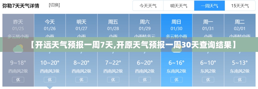 【开远天气预报一周7天,开原天气预报一周30天查询结果】