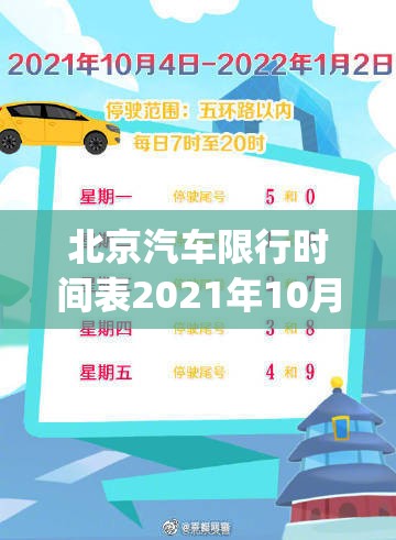 北京汽车限行时间表2021年10月(北京2026新一轮限行时间表)
