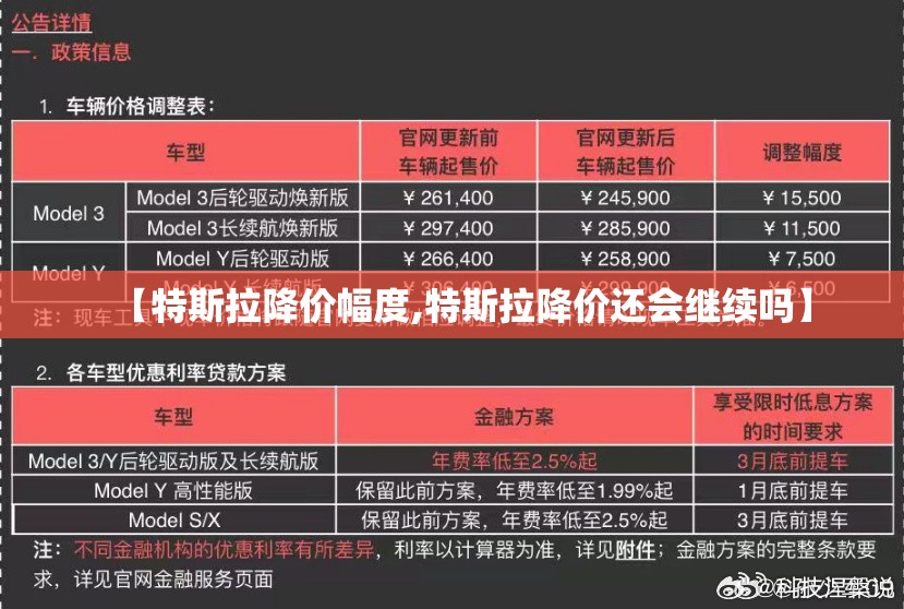 【特斯拉降价幅度,特斯拉降价还会继续吗】