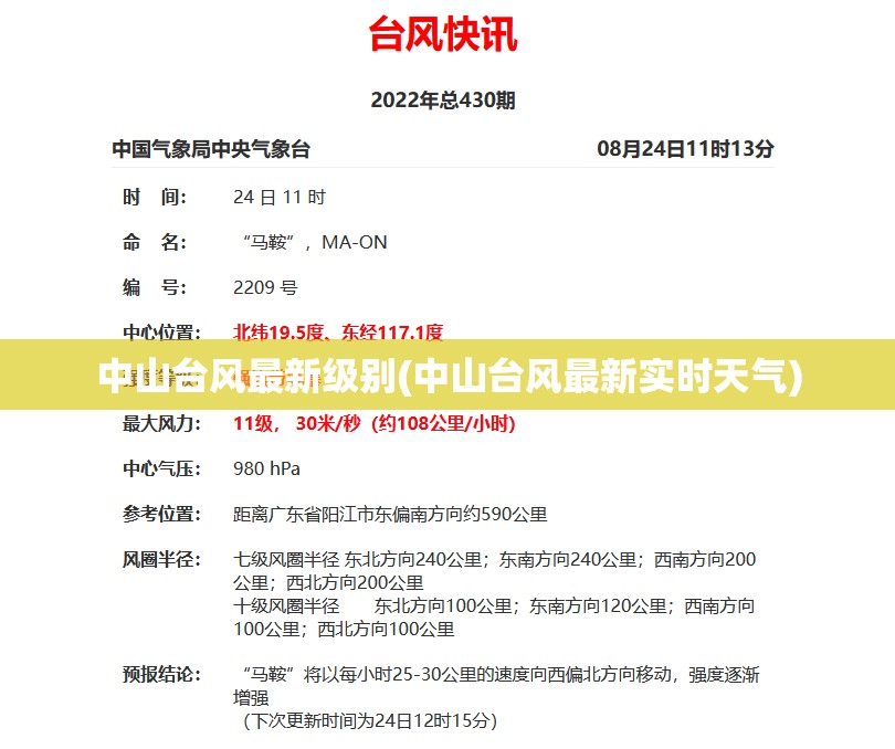 中山台风最新级别(中山台风最新实时天气)