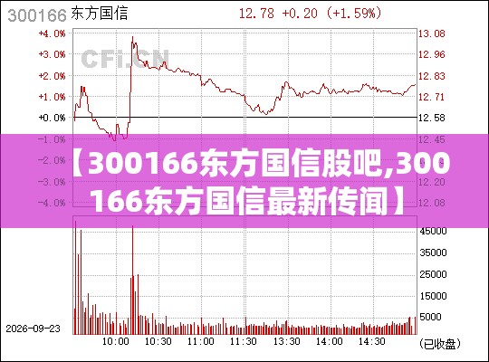 【300166东方国信股吧,300166东方国信最新传闻】